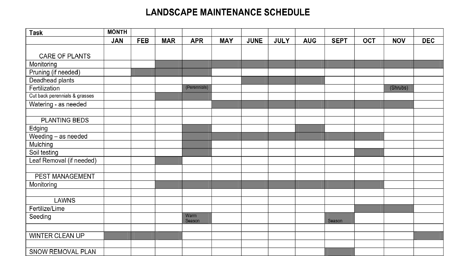 Landscape Maintenance Schedule